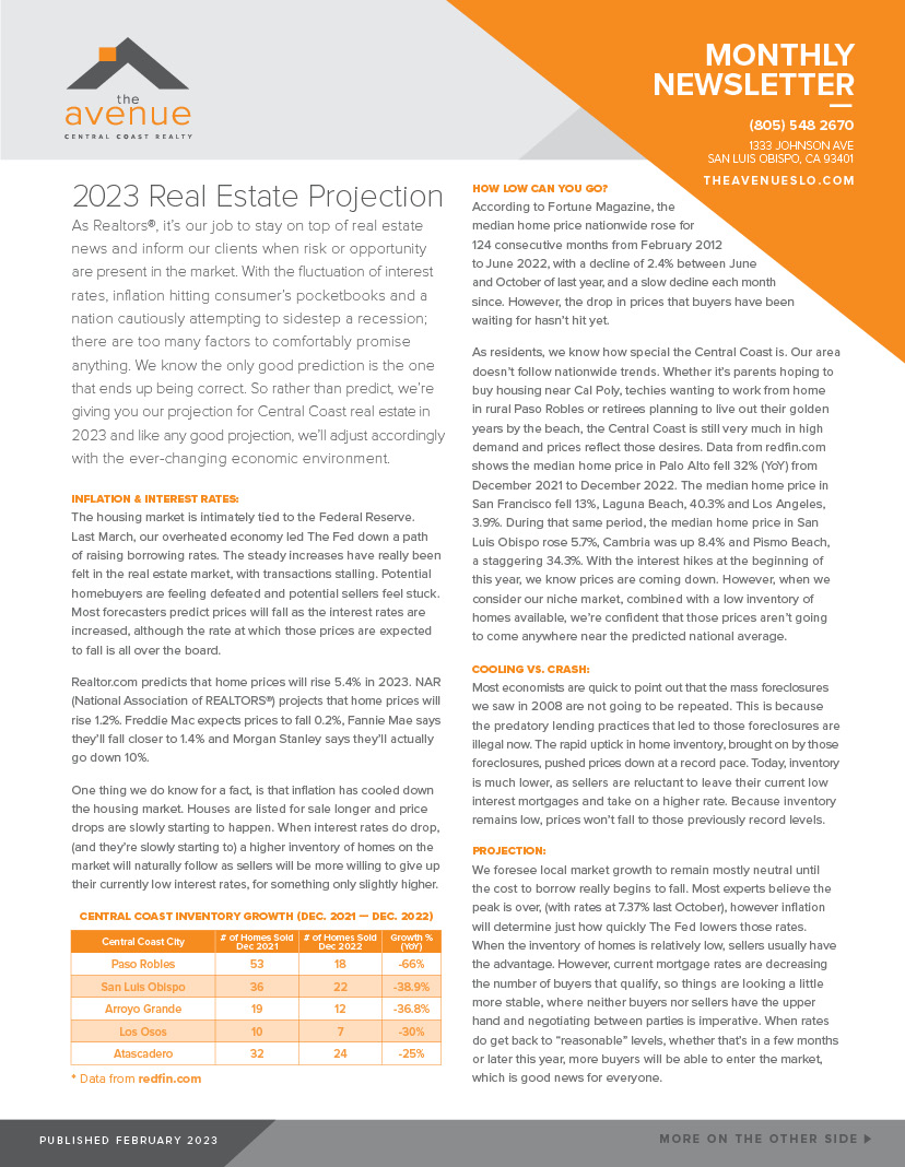 The Avenue February 2023 Real Estate Newsletter