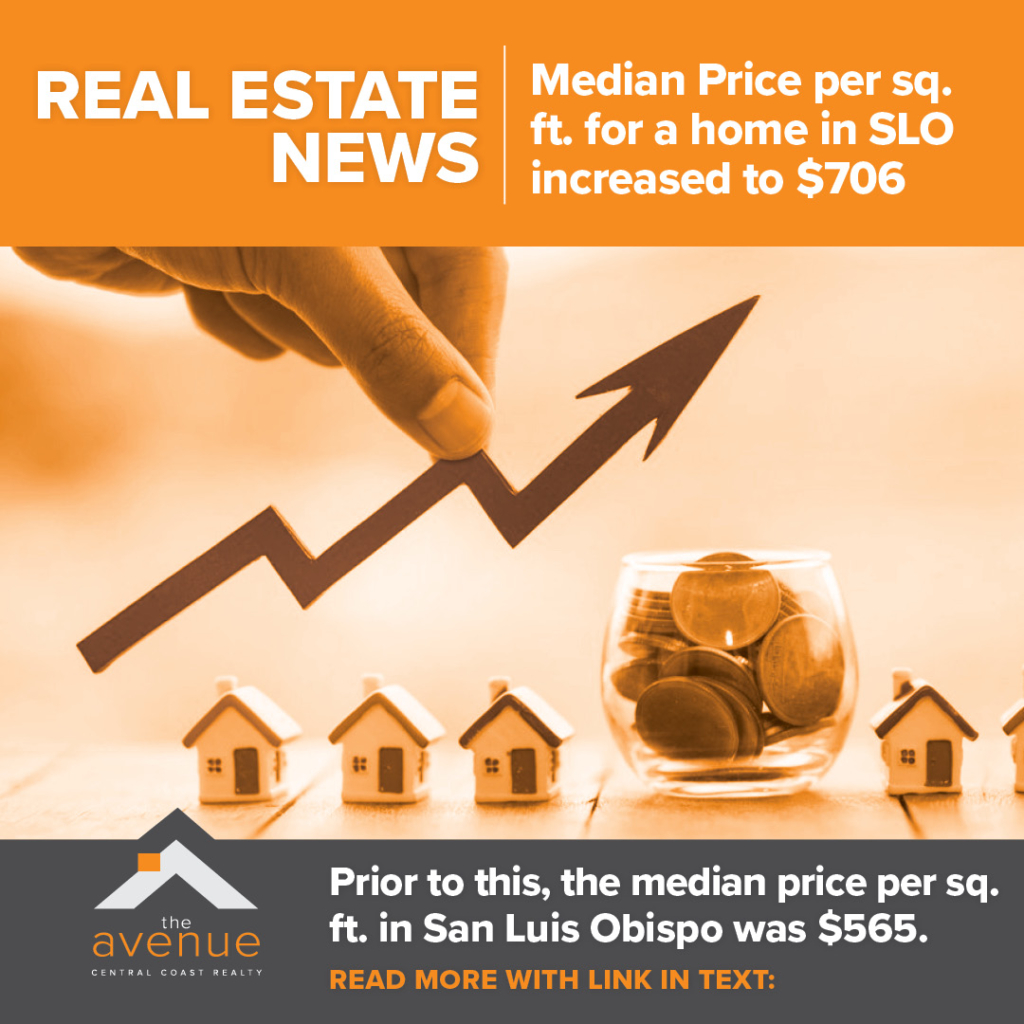 REAL ESTATE news - Median Price per sq. ft. for a home in SLO increased to $706