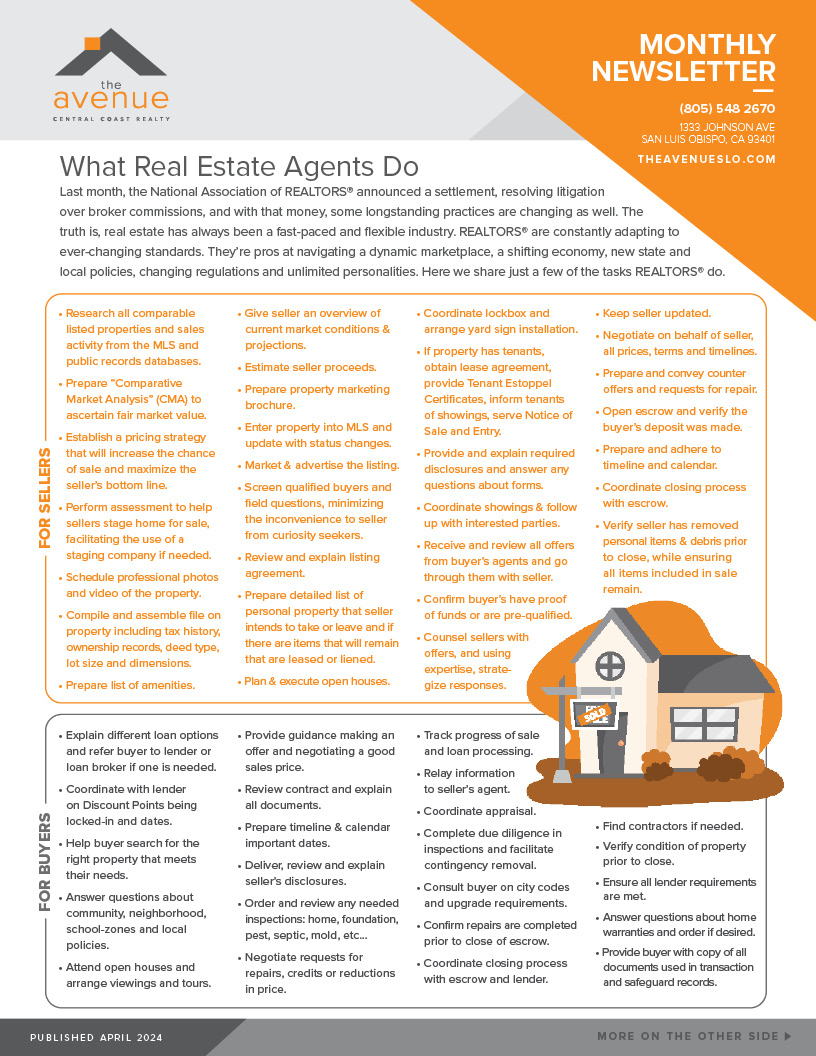 The Avenue Central Coast Realty April 2024 Newsletter Back