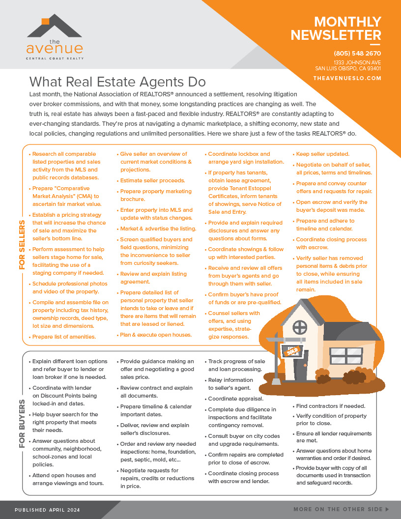 The Avenue Central Coast Realty April 2024 Newsletter Back