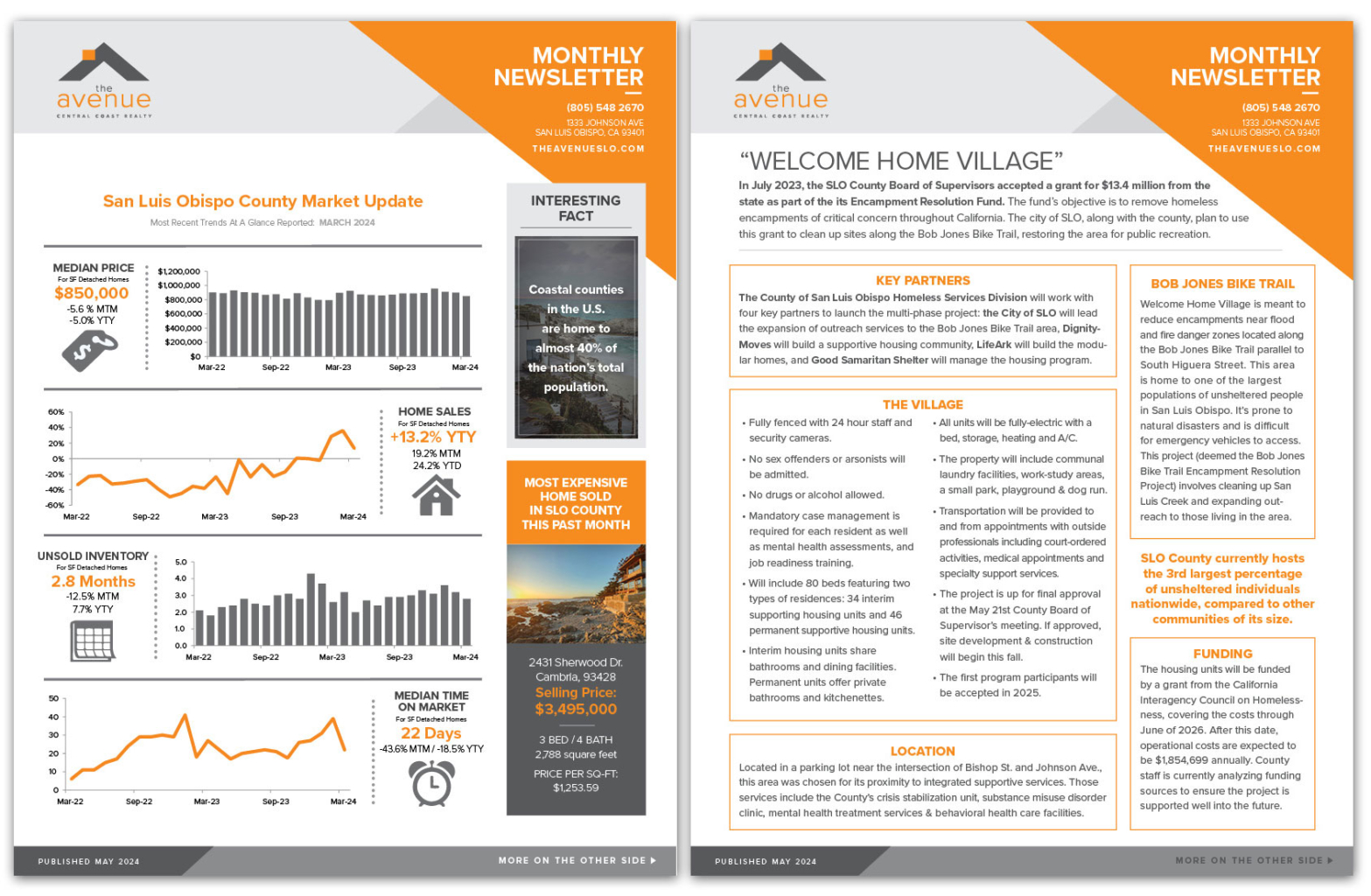 The Avenue Central Coast Realty MAY 2024 Real Estate Newsletter