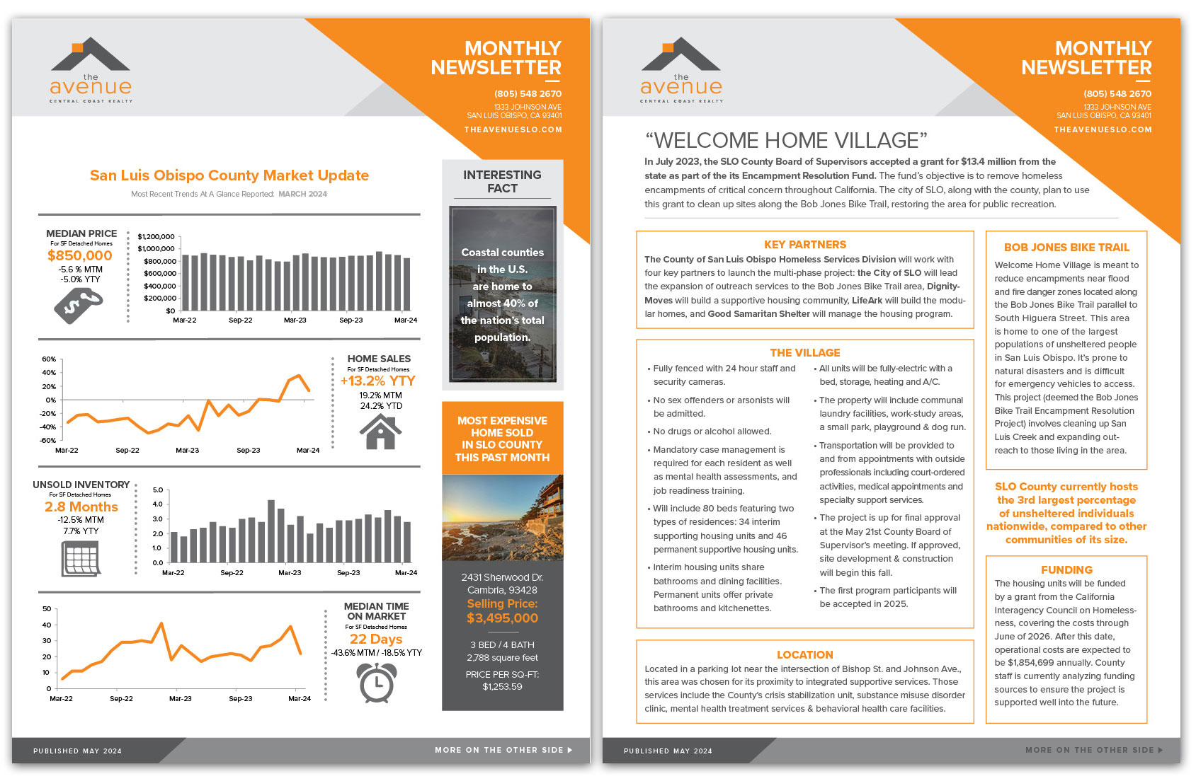 The Avenue Central Coast Realty MAY 2024 Real Estate Newsletter