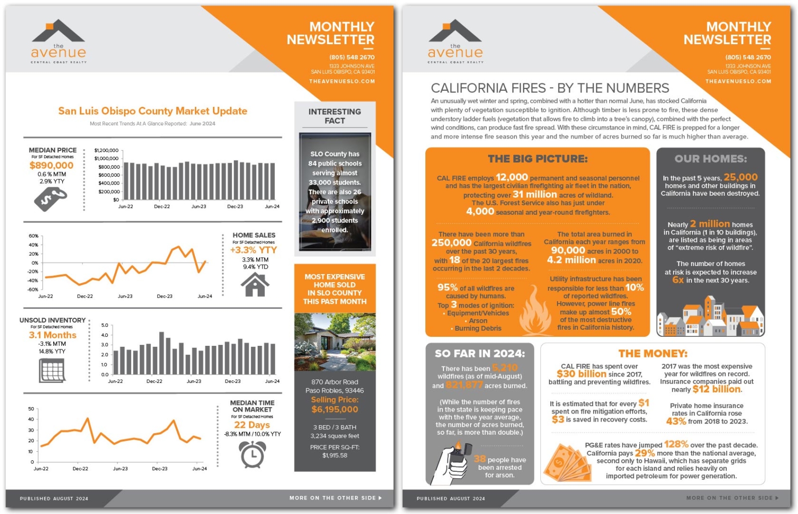The Avenue Monthly Newsletter - AUGUST 2024