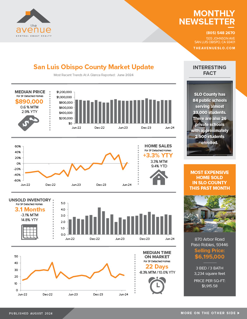 The Avenue Monthly Newsletter - 
AUGUST 2024 FRONT