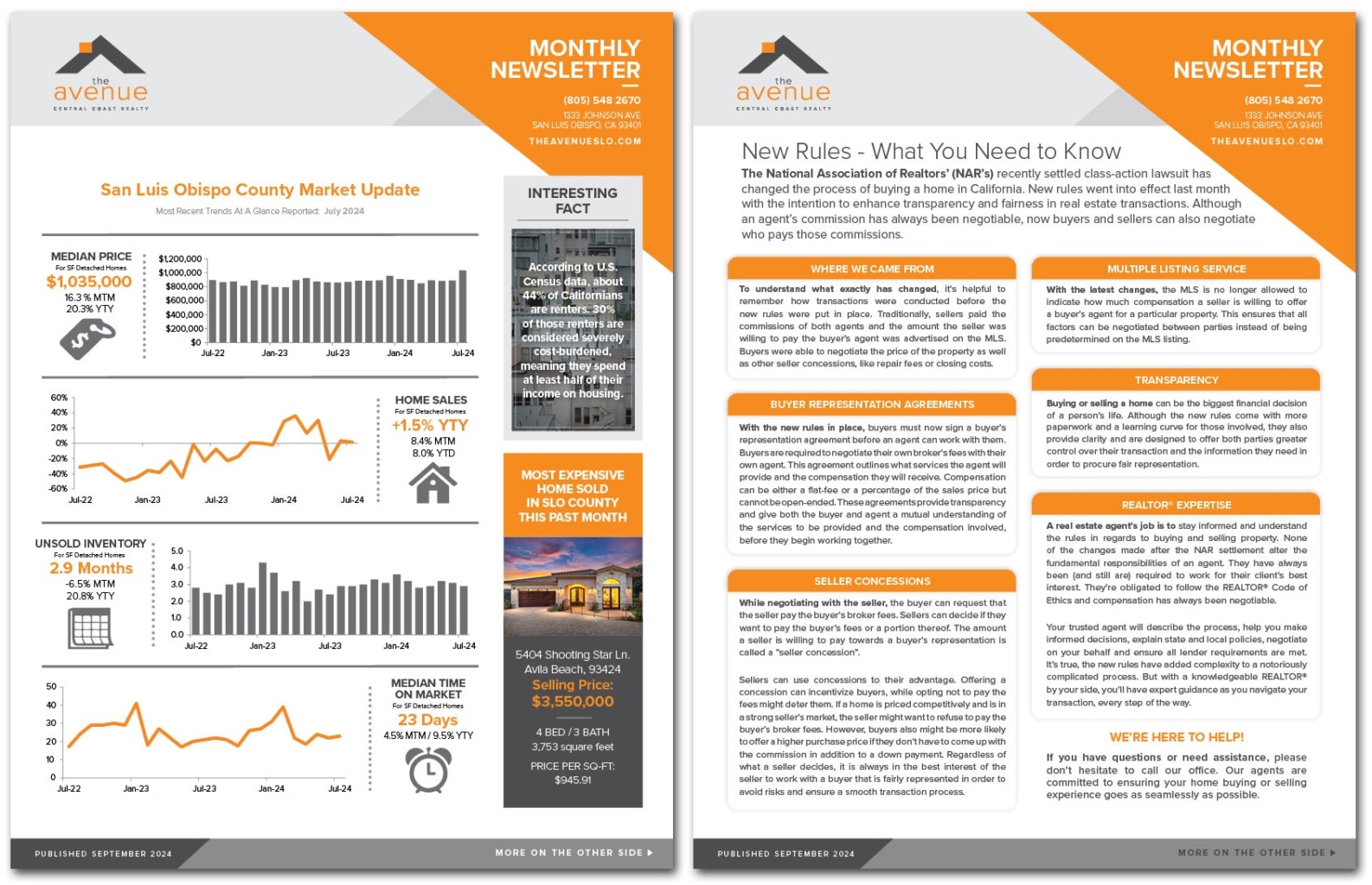 The Avenue Central Coast Realty SEPTEMBER 2024 Real Estate Newsletter