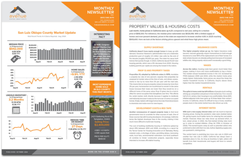 Avenue OCT 2024 Real Estate Newsletter / “PROPERTY VALUES & CLOSING COSTS”