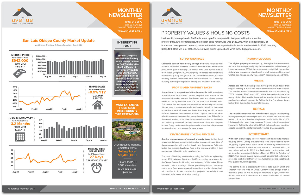 Avenue OCT 2024 Real Estate Newsletter / “PROPERTY VALUES & CLOSING COSTS”