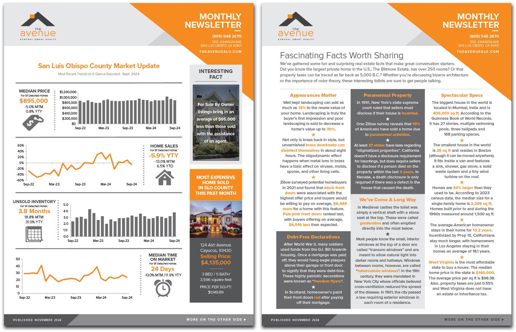 Avenue NOV 2024 SLO Real Estate Newsletter