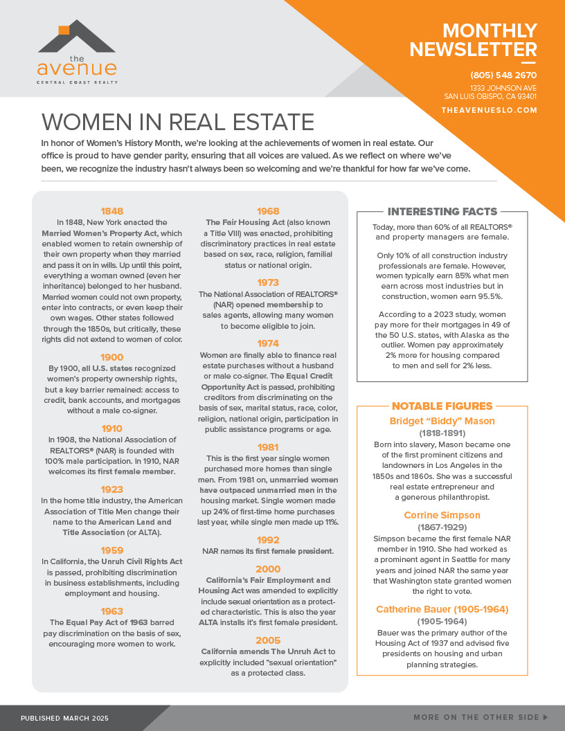 Avenue Central Coast real estate, March 2025 newsletter BACK