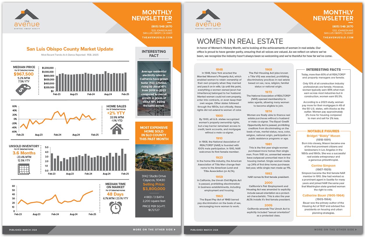 Avenue Central Coast realty March 2025 newsletter