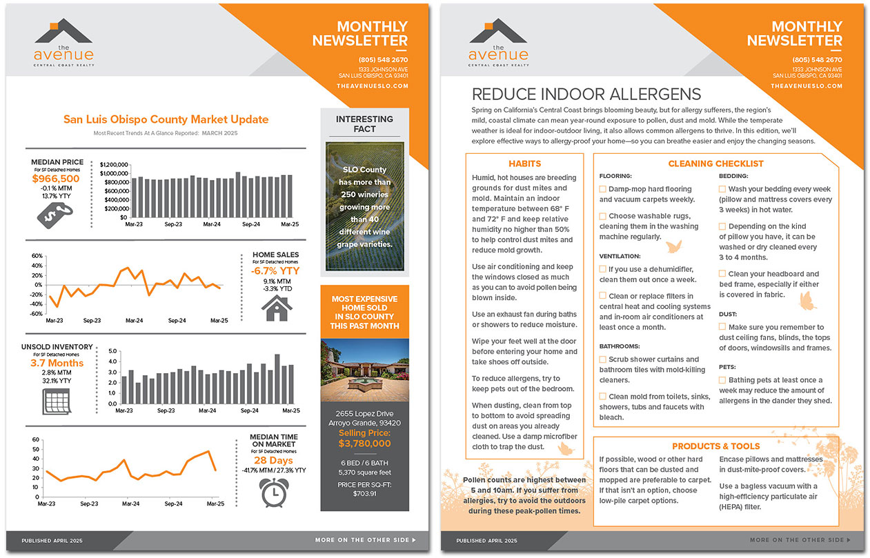 The Avenue Central Coast Real Estate APRIL 2025 Newsletter