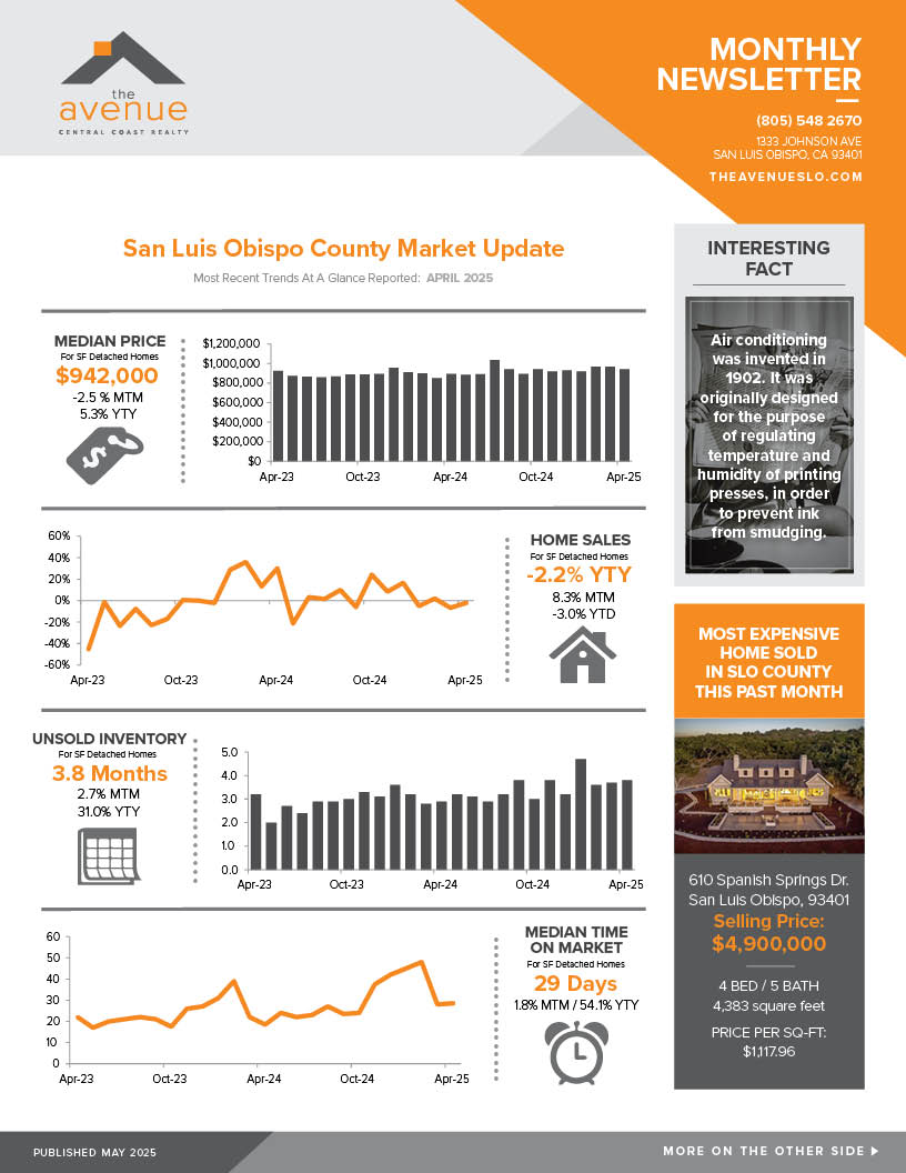 Avenue MAY 2025 Newsletter