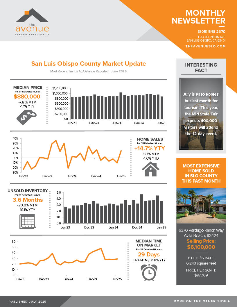 The Avenue Central Coast JULY 2025 Newsletter FRONT