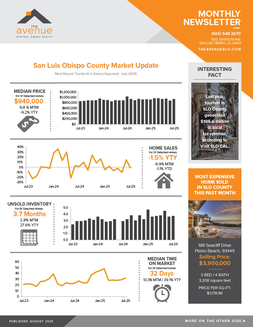 The Avenue AUGUST 2025 NEWSLETTER FRONT